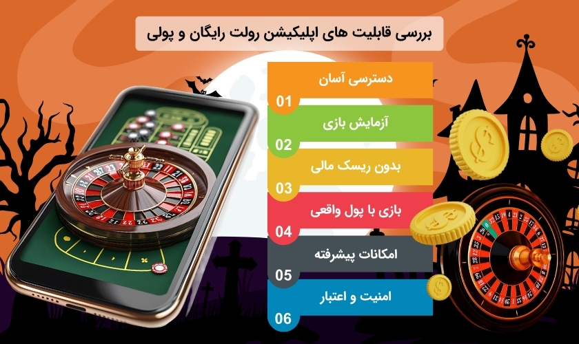 معرفی آپشن های اپ رولت پولی و رایگان