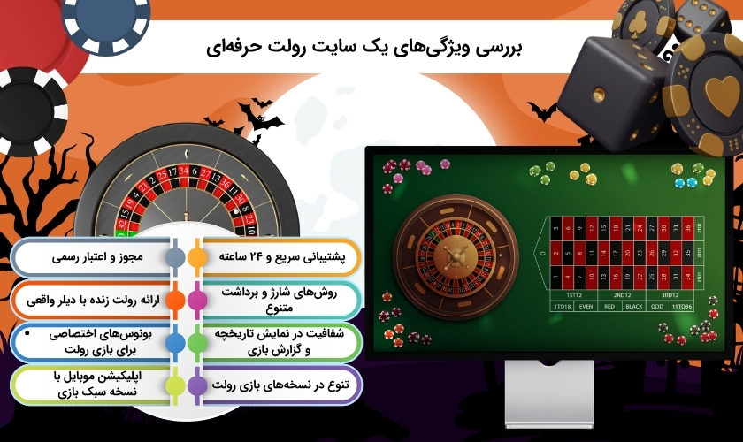 بررسی ویژگی های سایت رولت